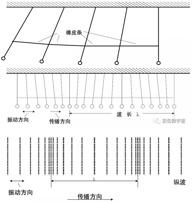 沈陽(yáng)宇時(shí)先鋒 沈陽(yáng)宇時(shí)先鋒