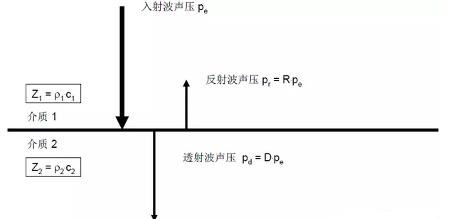 沈陽(yáng)宇時(shí)先鋒 沈陽(yáng)宇時(shí)先鋒
