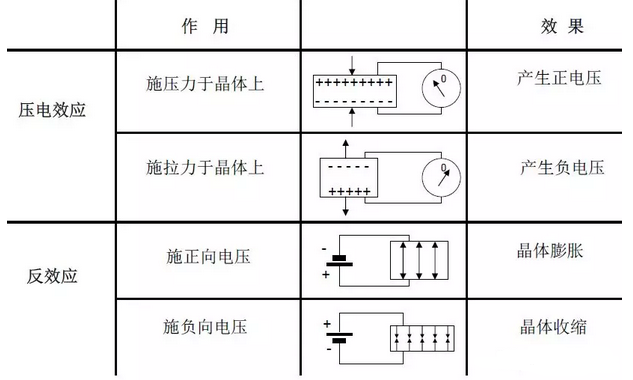 沈陽(yáng)宇時(shí)先鋒 沈陽(yáng)宇時(shí)先鋒