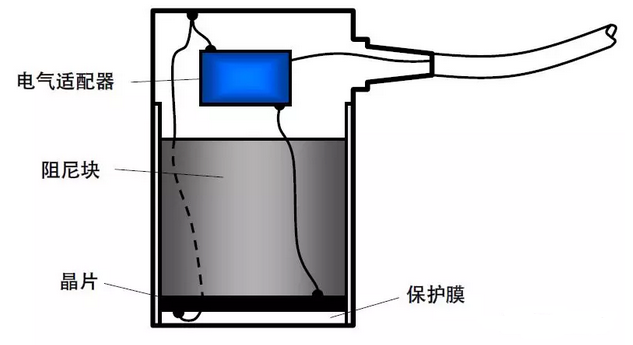 沈陽(yáng)宇時(shí)先鋒 沈陽(yáng)宇時(shí)先鋒