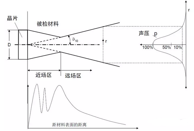 沈陽(yáng)宇時(shí)先鋒 沈陽(yáng)宇時(shí)先鋒