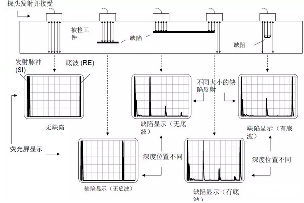 沈陽(yáng)宇時(shí)先鋒 沈陽(yáng)宇時(shí)先鋒
