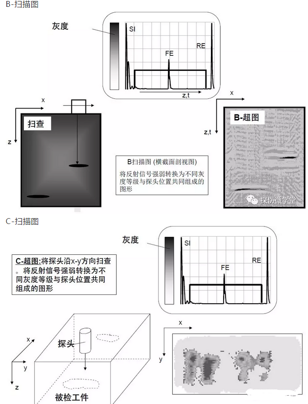 沈陽(yáng)宇時(shí)先鋒 沈陽(yáng)宇時(shí)先鋒