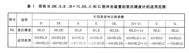 沈陽(yáng)宇時(shí)先鋒