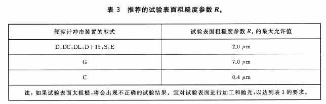 沈陽(yáng)宇時(shí)先鋒