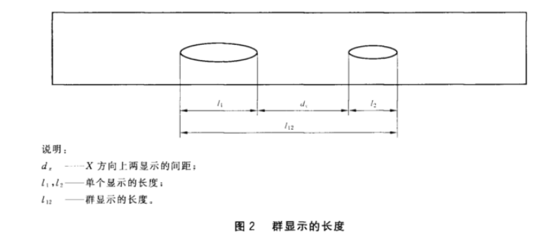 沈陽宇時(shí)先鋒